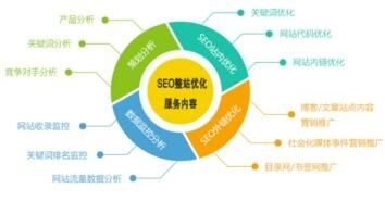 構(gòu)建高效能組織 企業(yè)管理體系的構(gòu)成要素